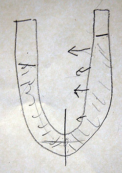 Curt Collins sketched this manometer to illustrate the pressure gradient between northern and southern waters along the eastern Pacific boundary. The right, shorter, column represents the colder, denser water in the north.
