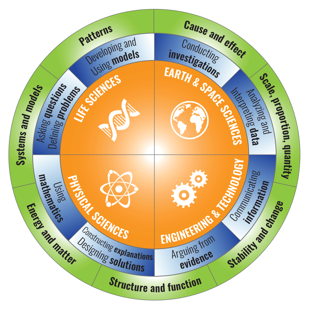 ebook human performance consulting transforming human