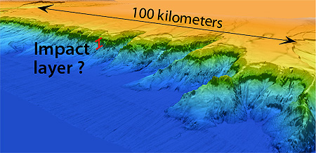 This close-up image of the Campeche Escarpment from the 2013 sonar survey shows a layer of resistent rock that researchers believe may contain rocks formed during an impact event 65 million years ago. Image: (c) 2013 MBARI