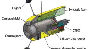 Cut-away view of the i2MAP video imaging module