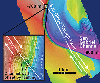A portion of the San Diego Trough Fault Zone that bisects an ancient seafloor channel called the San Gabriel Channel. The inset shows a close-up of the channel wall that has been offset by the fault, with white arrows indicating the direction of slip between the two plates. Image © 2013 MBARI.