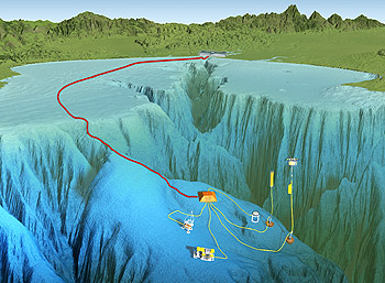 The Monterey Accelerated Research System (MARS) will allow scientists to perform a variety of long-term and real-time experiments 900 meters below the surface of Monterey Bay. MARS will serve as an engineering, science, and education test bed for even more extensive ocean observatories in the US and Canada. Image: David Fierstein (c) 2005 MBARI