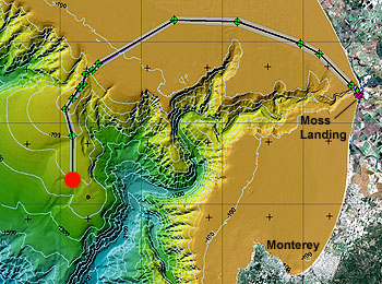 This map shows the proposed location of the MARS science node (red dot) on the seafloor of Monterey Bay. It also shows the proposed route for the undersea cable that will provide a data and power connection between the science node and MBARI's shore facilities at Moss Landing. Image: (c) 2004 MBARI