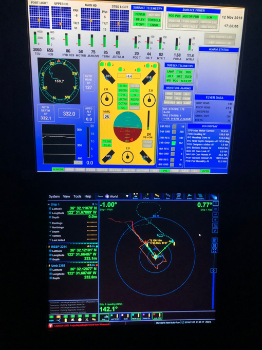Midwater Ecology Expedition 2018 - Log 2 • MBARI