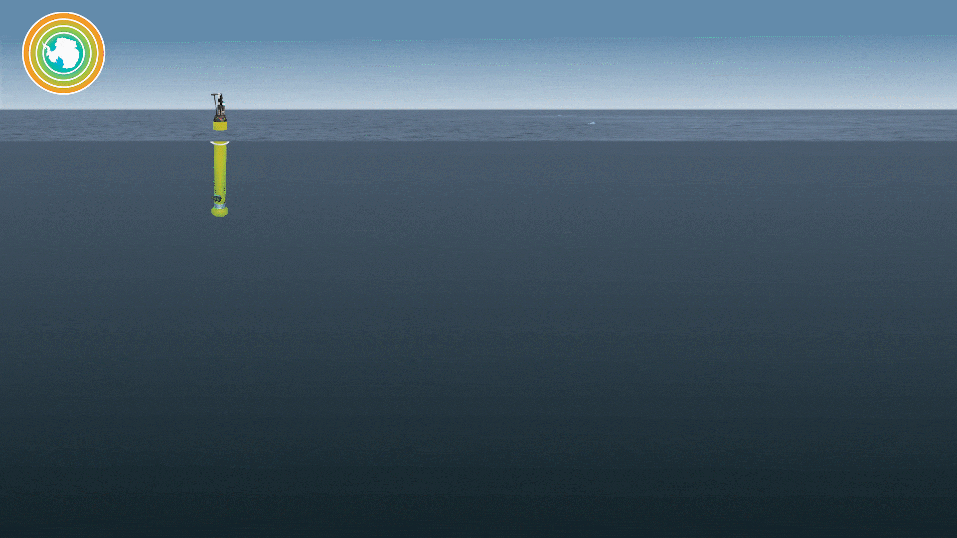 An animated illustration shows the cycle of a robotic float profiling ocean conditions up and down the water column. The cylindrical float with a yellow plastic housing sinks down to a white line marked 1,000 meters, then moves to the right, then sinks down to a white line marked 2,000 meters before rising up to the surface of the ocean at the top of the frame. At the surface, four red waves transmit to a silver satellite moving across the top of the frame from left to right. In the top left corner is a colorful orange logo for the SOCCOM research project. The background of the animation is blue-gray ocean.
