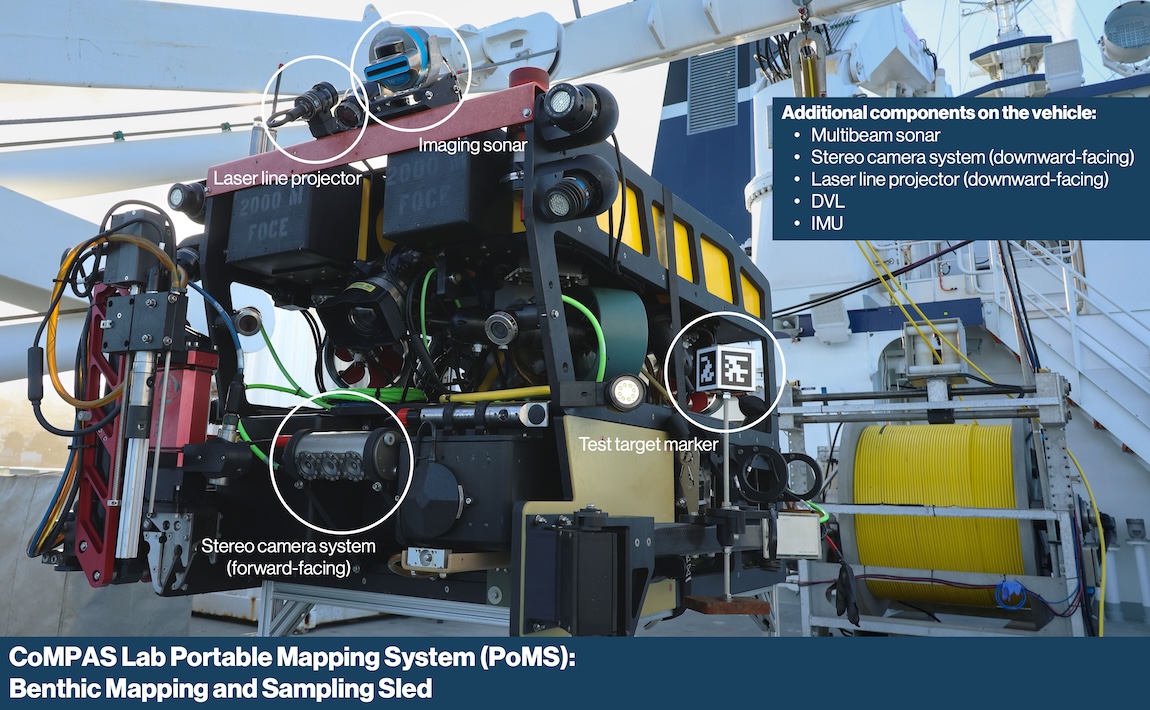 A labeled photo illustration shows the scientific instruments on a robotic submersible sitting on the deck of a research ship.