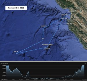 A satellite map of the Central California coast and offshore ocean shows the route of the expedition traced in blue lines. Below, a graph plots seafloor bottom depths along the expedition route in a shaded light blue line.