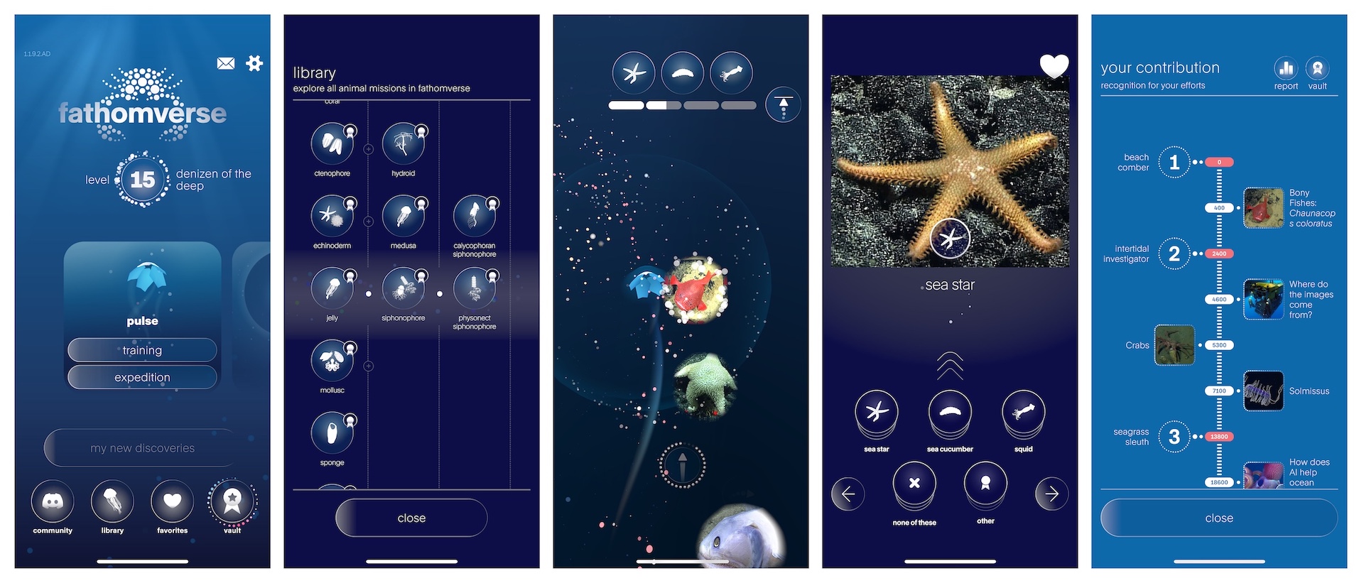 Five vertical screenshots illustrate gameplay in the FathomVerse app. The first screenshot on the left includes the game’s blue home screen with the FathomVerse logo and several buttons players can tap to play the game and access FathomVerse content. The second screenshot shows the library of animal training missions with circular, white cartoon animal icons. The third screenshot shows gameplay with a petal-like avatar moving through a stream of pink dots with a directional arrow, animal photos in large bubbles, and icons for game progress on a dark-blue background. The fourth screenshot shows tagging of an image in the game with a photo of an orange sea star and five circular, white cartoon icons to tag possible animals on a dark-blue background. The fifth screenshot on the right shows player progress with circular numbered white icons for game level and square photos of award videos along a vertical white dotted line on a blue background.