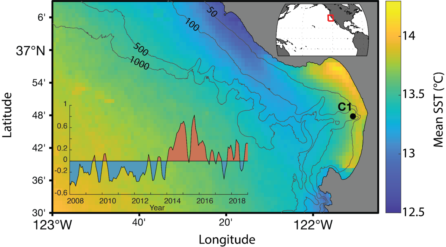 Monterey Bay Time Series (MBTS) • MBARI