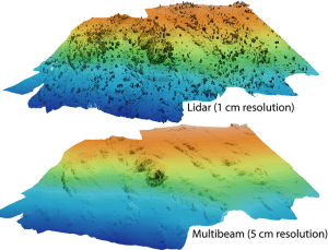 Comparison of two mapping technologies: lidar at one-centimeter resolution (top) and multibeam sonar at five-centimeter resolution (bottom). Both maps show a section of sloped seafloor with an orange to yellow to green to blue color gradient. The top map has more detail than the bottom map, with numerous black marks representing the detail in seafloor terrain and animals detected by the higher-resolution lidar technology.