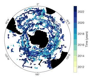 A map shows the data collected from robotic floats in the Southern Ocean from 2012 to 2022. The circular map has a solid black illustration of Antarctica at the center, surrounded by several squiggly lines of varying shades of blue. Around the edge of the map are South America, Africa, and Australia, as well as longitude markers. On the right is a legend with a color gradient of pale yellow to pale green to turquoise to blue to dark blue and markers for the years 2012, 2014, 2016, 2018, 2020, and 2022 with a label that reads Time (years).
