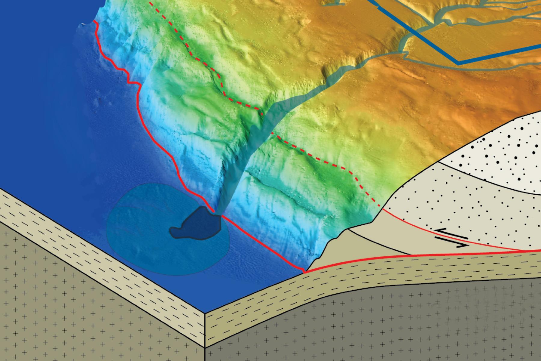 Cascadia Subduction Zone • MBARI