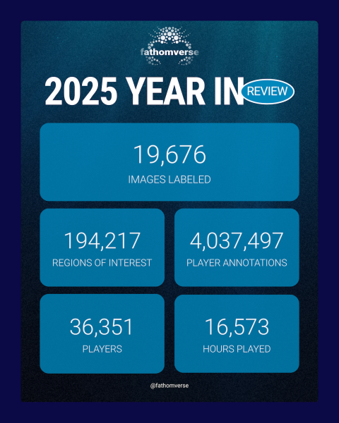 An infographic titled 2025 Year in Review cites various statistics from the FathomVerse mobile game, including 19,676 Images Labeled, 194,217 Regions of Interest, 4,037,497 Annotations, 36,351 Players, 16,573 Hours Played, set against a dark blue background.