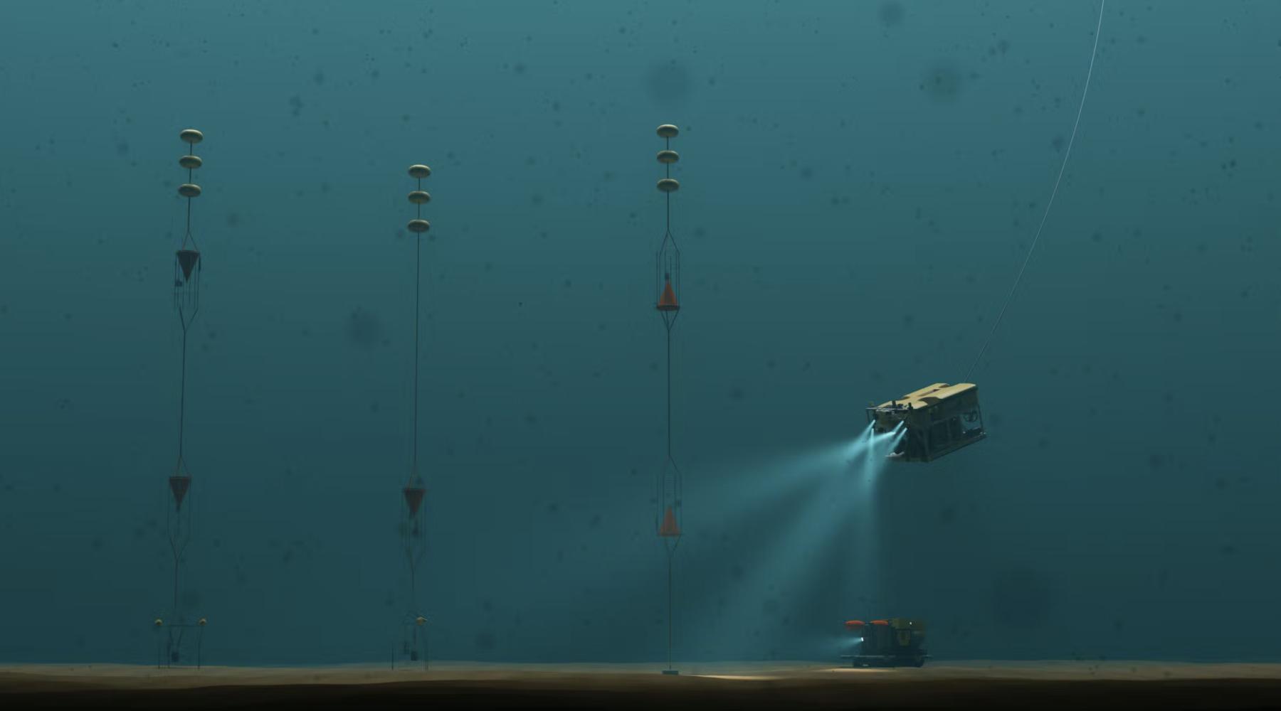Reports & Financials • MBARI